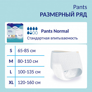 ТЕНА Pants Normal <br>Подгузники-трусы для женщин и мужчин