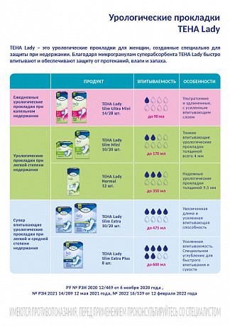 ТЕНА Lady Normal  Урологические прокладки, 12 шт - фото № 4